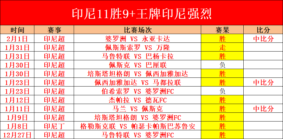 国米即将迎,来劳塔罗和,邓弗里斯体,火狐,火狐体育,HuoHu,火狐体育官网