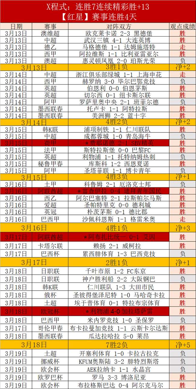 雷恩对里尔,赛前分析,后腰核心球,火狐,火狐体育,HuoHu,火狐体育官网