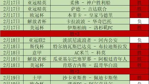 胡明轩得分15分，广东队以106-94击败吉林，保持CBA三连冠，姜伟泽贡献18分4助攻